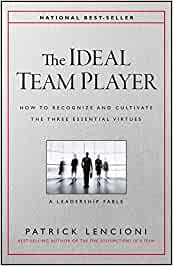 Ideal Team Player