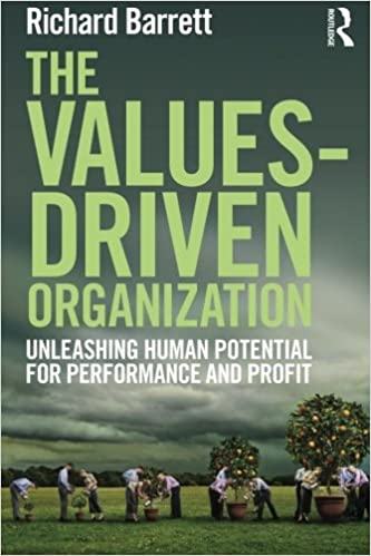 Values Driven Organization